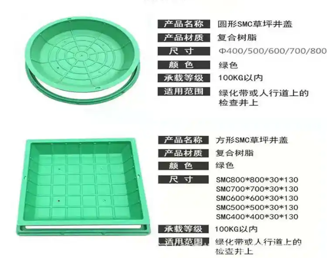 坊子树脂复合种植井盖展示